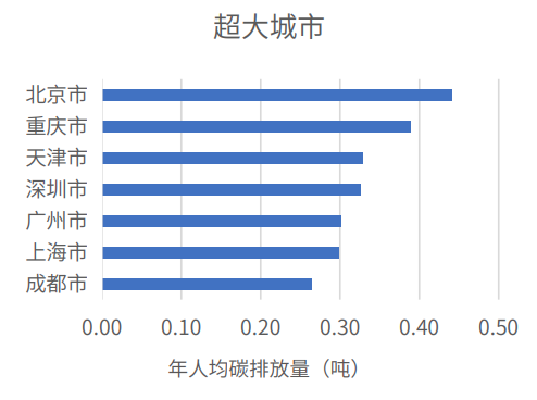 6D81206635DB582663C53FE5BE63D952ADA8C415_size28_w494_h368.png