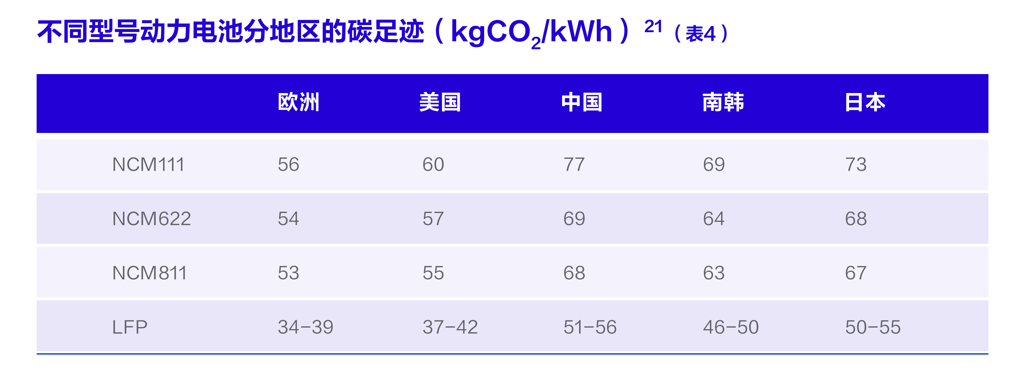 电力.png