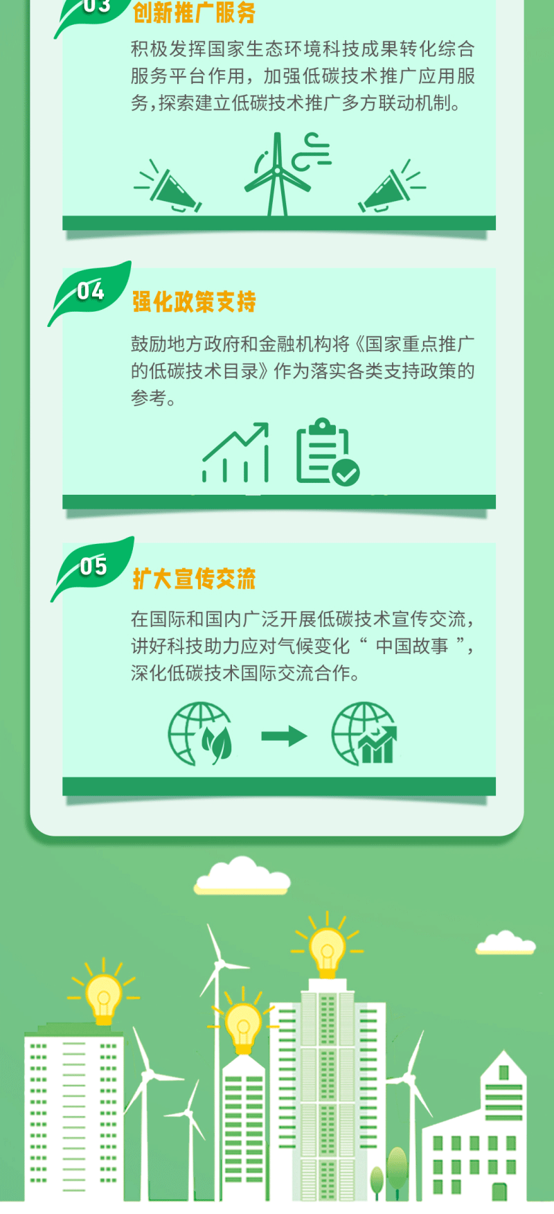 低碳技术_06.png