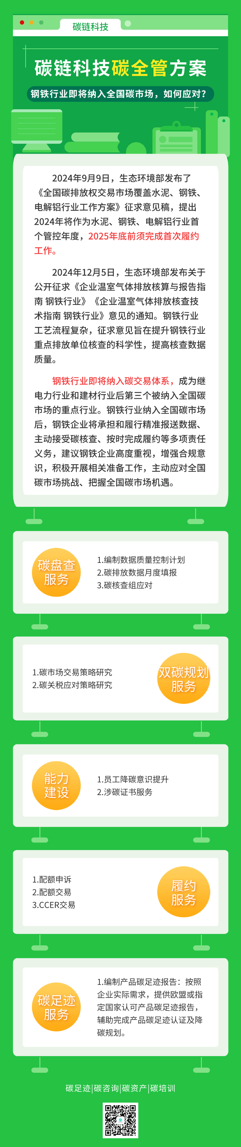钢铁碳市场履约方案.png